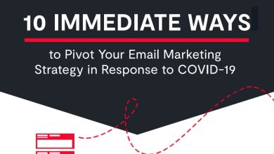 Photo of 10 Immediate Ways to Pivot Your Email Marketing Strategy in Response to COVID-19