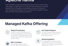 Photo of Managed Solutions Apache Kafka®