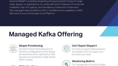 Photo of Managed Solutions Apache Kafka®