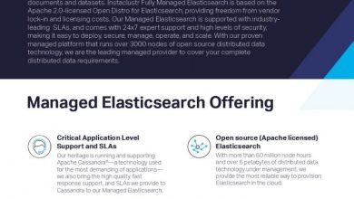 Photo of Managed Solutions Elasticsearch